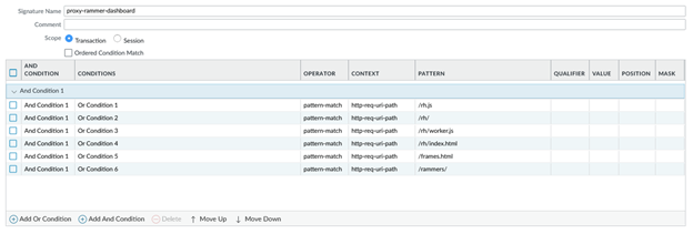 Signature conditions matching Rammerhead dashboard and worker resources.